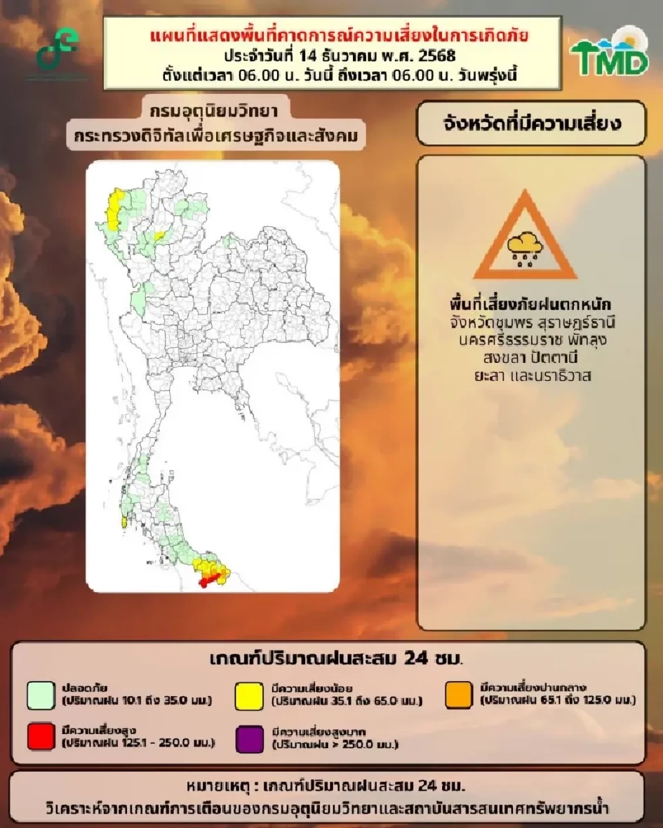 กรมอุตุฯ เตือนภาคใต้ฝนตกหนัก คลื่นแรงสูง 2-3 เมตร  ส่วนไทยตอนบนหนาวลง 1-4 องศา
