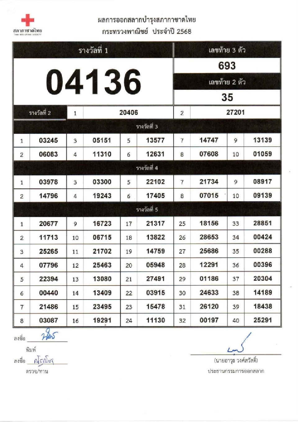 ตรวจสลากกาชาด 2568 เช็กผลการออกรางวัล ดูผลออนไลน์ที่นี่