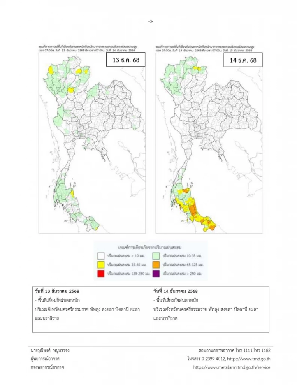 กรมอุตุนิยมวิทยา พยากรณ์อากาศ 15 วันล่วงหน้า เช็กฝนฟ้าอากาศ 9 -23 ธ.ค.ที่นี่