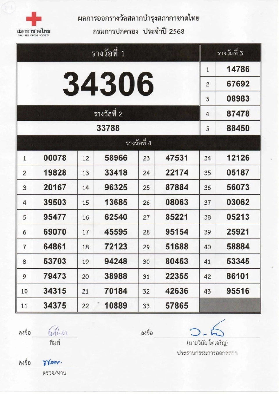 ตรวจสลากกาชาด 2568 เช็กผลการออกรางวัล ดูผลออนไลน์ที่นี่