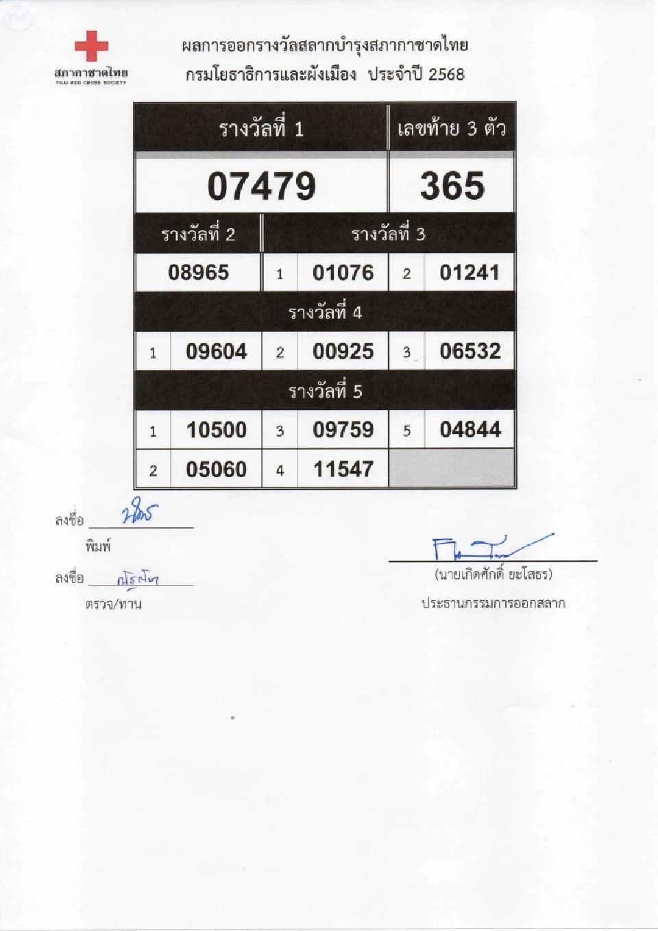 ตรวจสลากกาชาด 2568 เช็กผลการออกรางวัล ดูผลออนไลน์ที่นี่