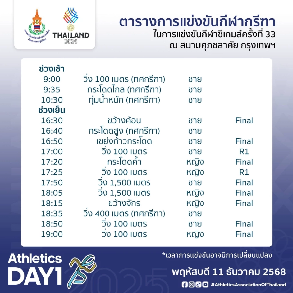 โปรแกรมถ่ายทอดสดกรีฑาซีเกมส์ 2025 วันนี้ 11 ธ.ค. บิว นำทัพทีมชาติไทยลุ้นทอง