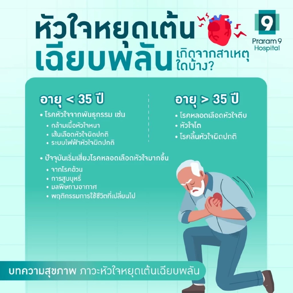 แพทย์เตือน “หัวใจหยุดเต้นเฉียบพลัน” แข็งแรงก็เป็นได้ คร่าชีวิตในไม่กี่นาที