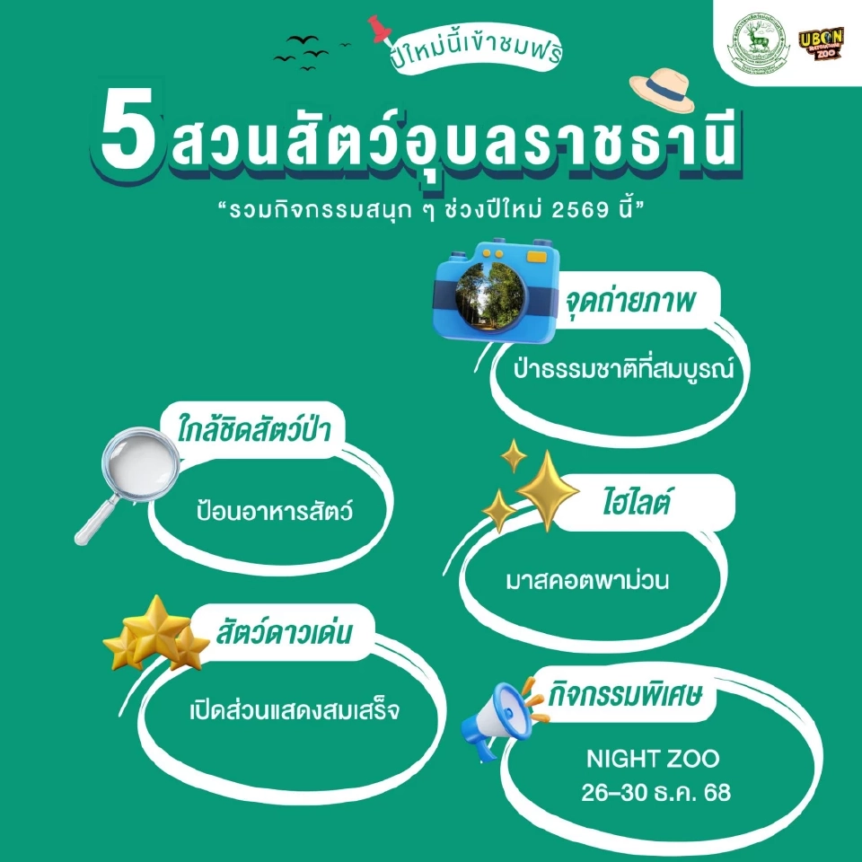 ปีใหม่ 2569 เที่ยวอุทยานแห่งชาติ สวนสัตว์ฟรี 5 วัน 31 ธ.ค.68 -4 ม.ค.69