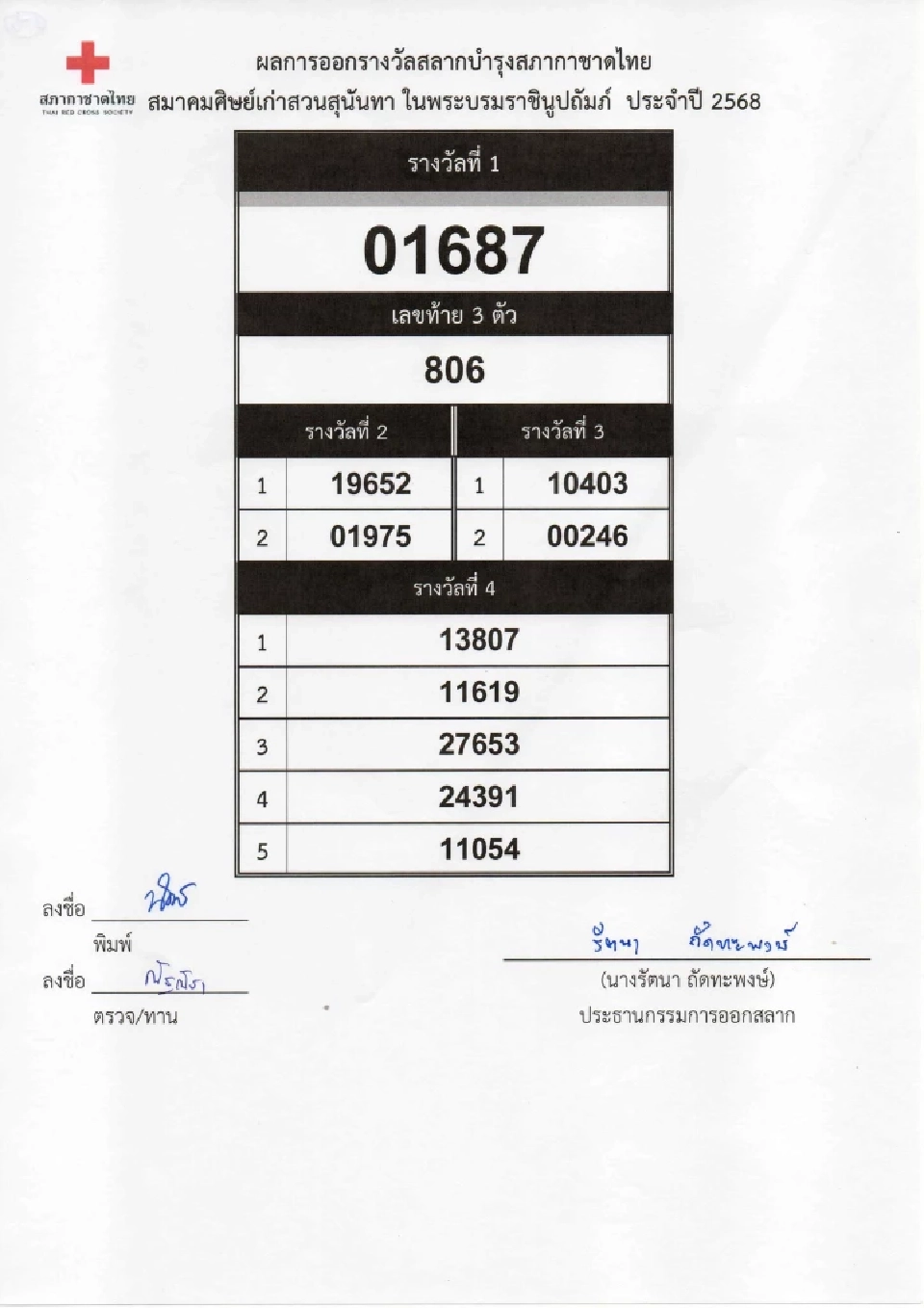 ตรวจสลากกาชาด 2568 เช็กผลการออกรางวัล ดูผลออนไลน์ที่นี่