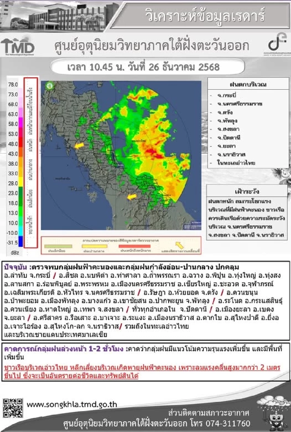 ตรวจสอบผลการตรวจอากาศด้วยเรดาร์ จากสถานีตรวจอากาศเรดาร์สทิงพระ 