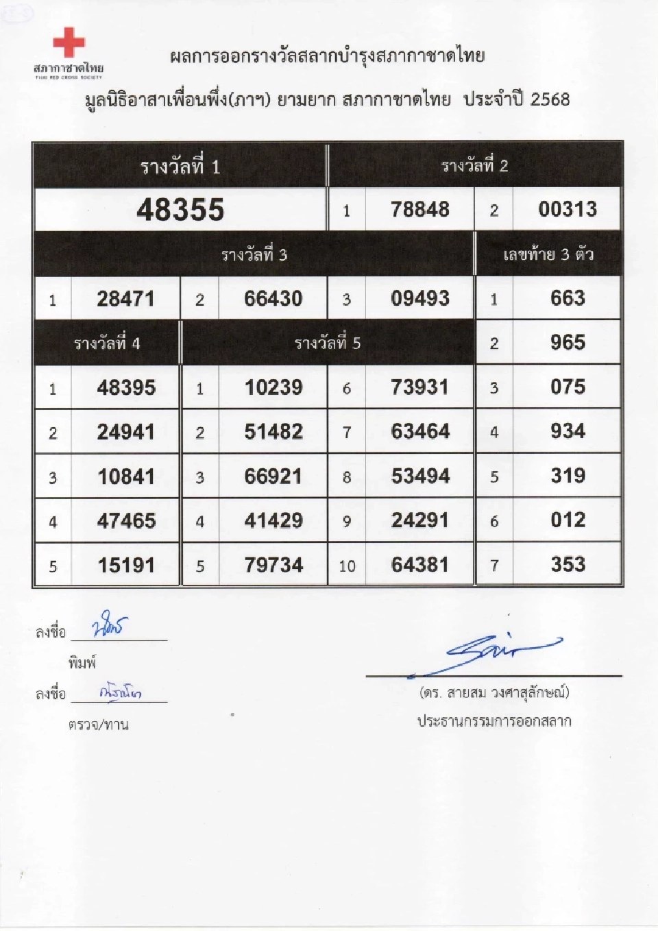 ตรวจสลากกาชาด 2568 เช็กผลการออกรางวัล ดูผลออนไลน์ที่นี่
