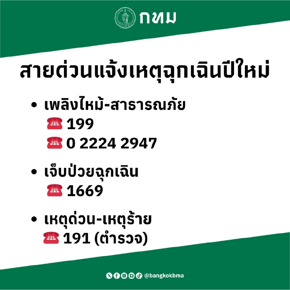 สายด่วนแจ้งเหตุฉุกเฉิน