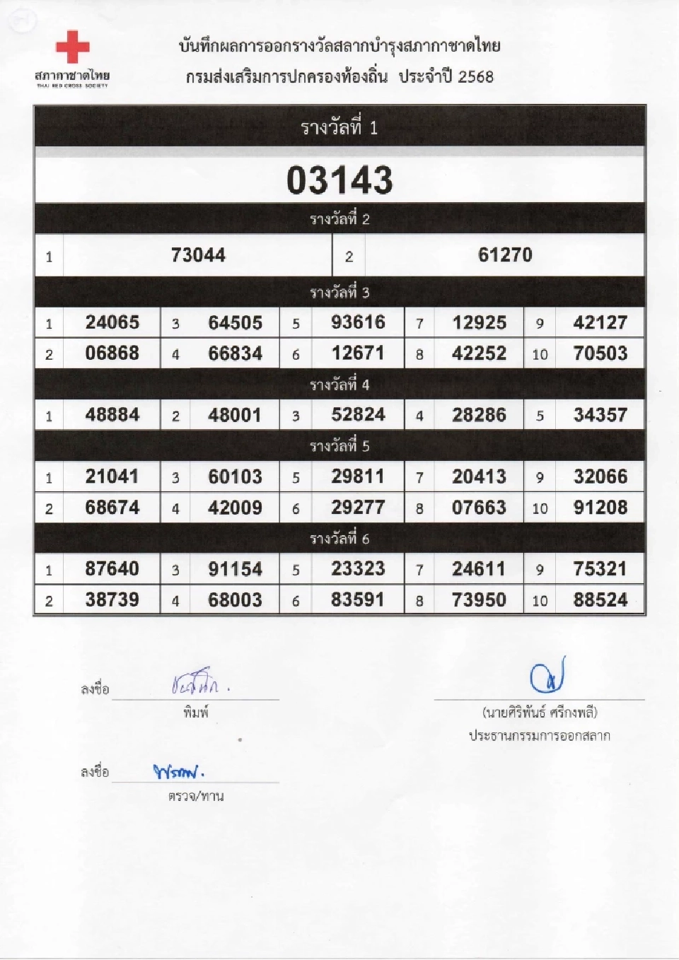 ตรวจสลากกาชาด 2568 เช็กผลการออกรางวัล ดูผลออนไลน์ที่นี่