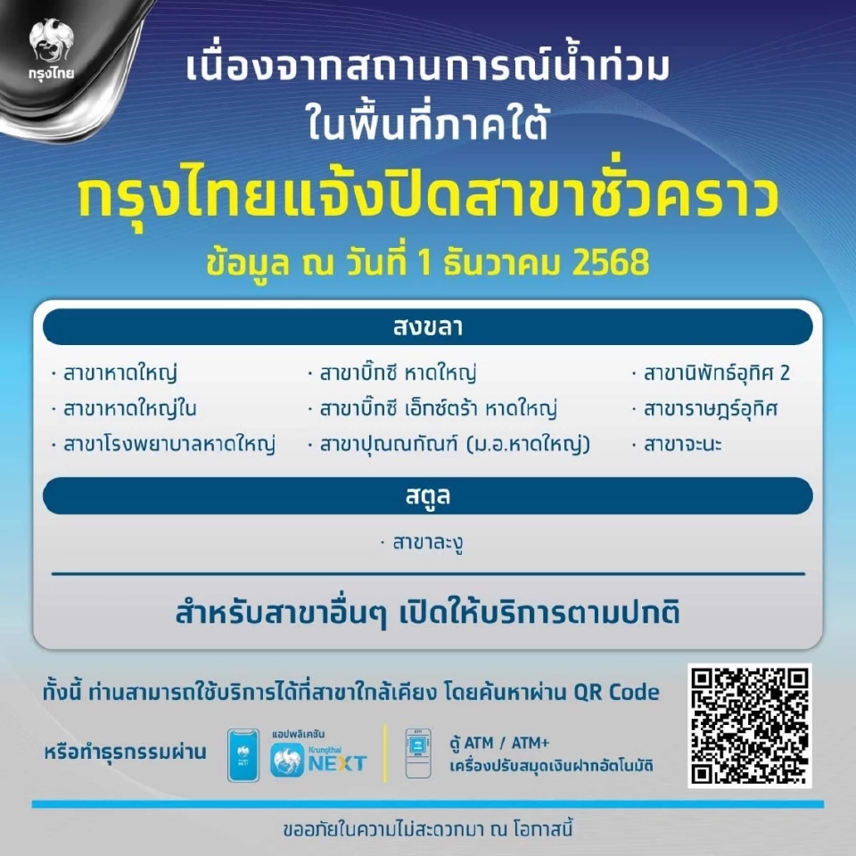 กรุงไทย แจ้งปิด 10 สาขาชั่วคราว