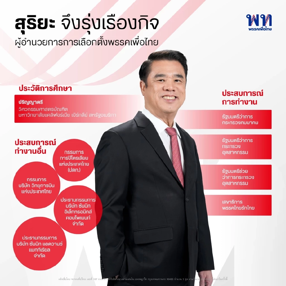 เปิดประวัติ 3 แคนดิเดตนายกฯ เพื่อไทย “ยศชนัน-จุลพันธ์-สุริยะ”