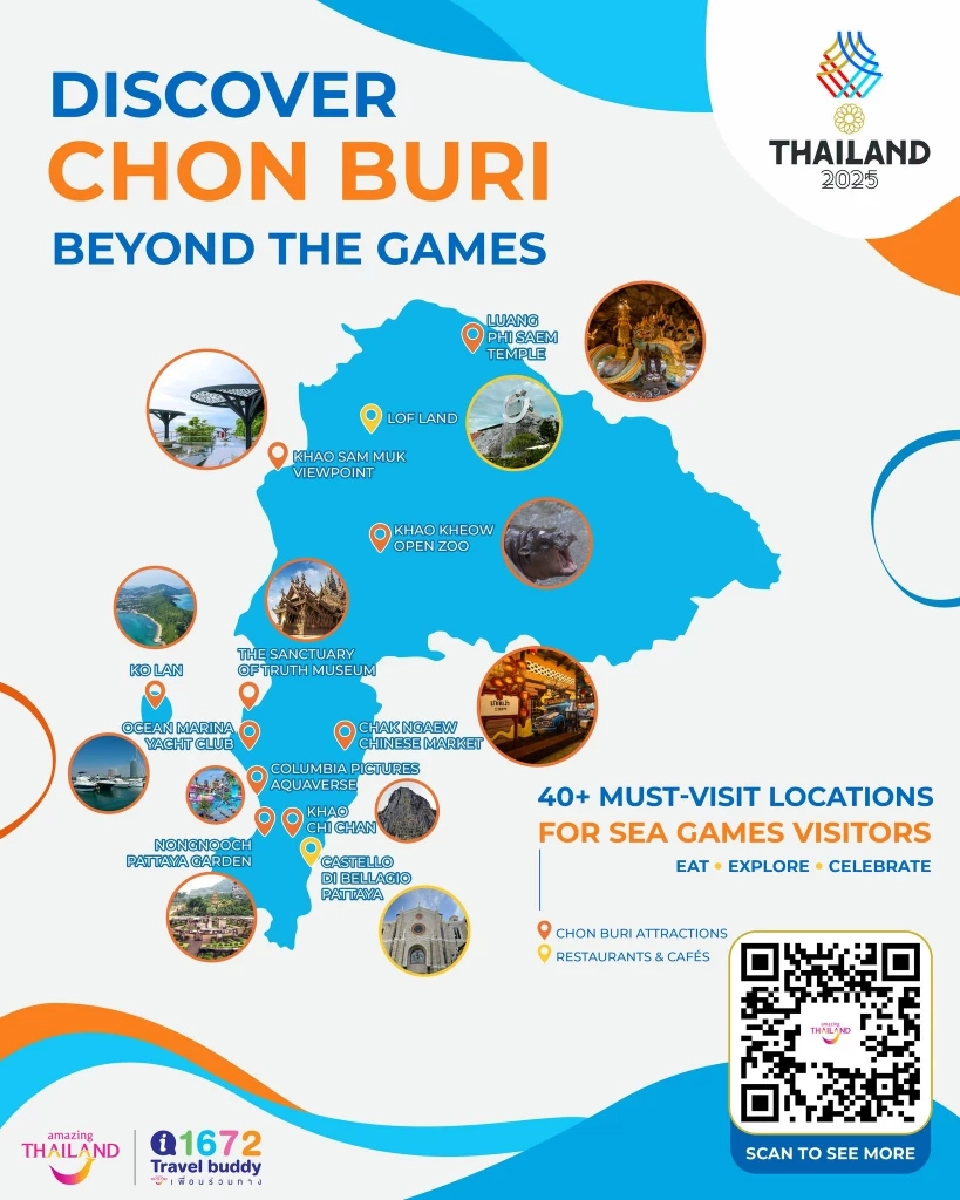 SEA Games Travel Guide 