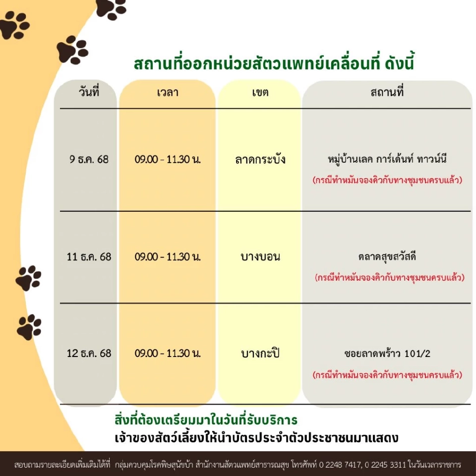 เช็กพิกัด ฉีดวัคซีนพิษสุนัขบ้า-ฉีดไมโครชิปสัตว์เลี้ยง 9-12 ธ.ค.นี้