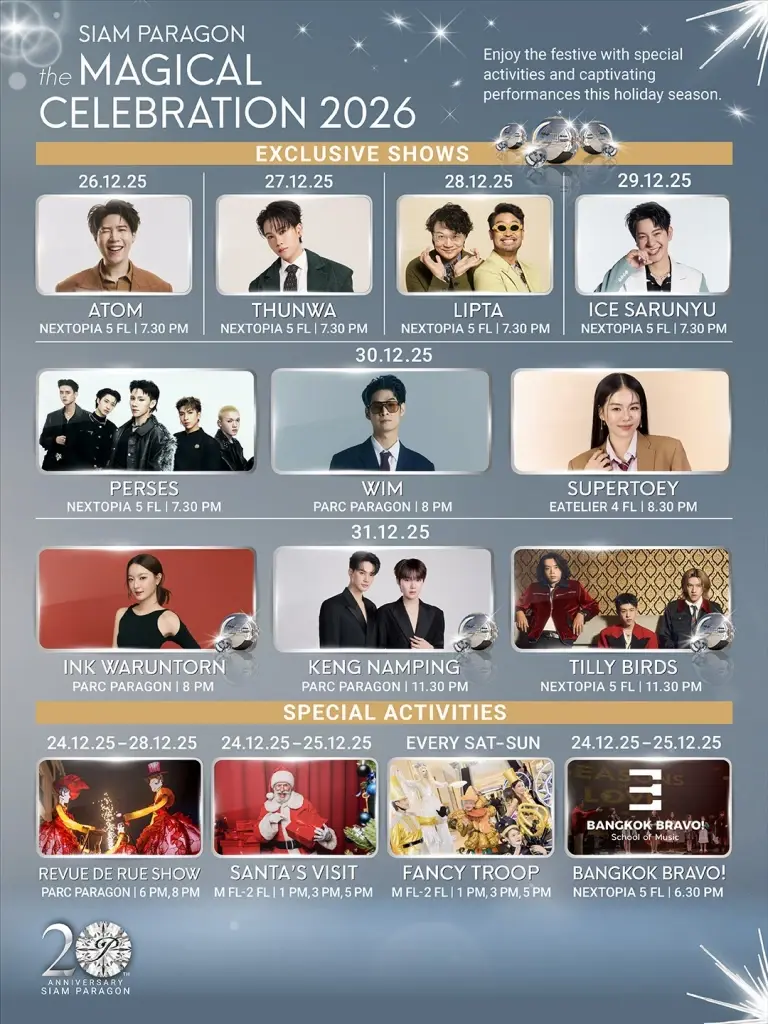 เปิดพิกัด ‘เคาท์ดาวน์ 2026’ ทั่วไทย มัดรวมไฮไลท์เที่ยวดูพลุไหนดี เทศกาลปีใหม่ 2569