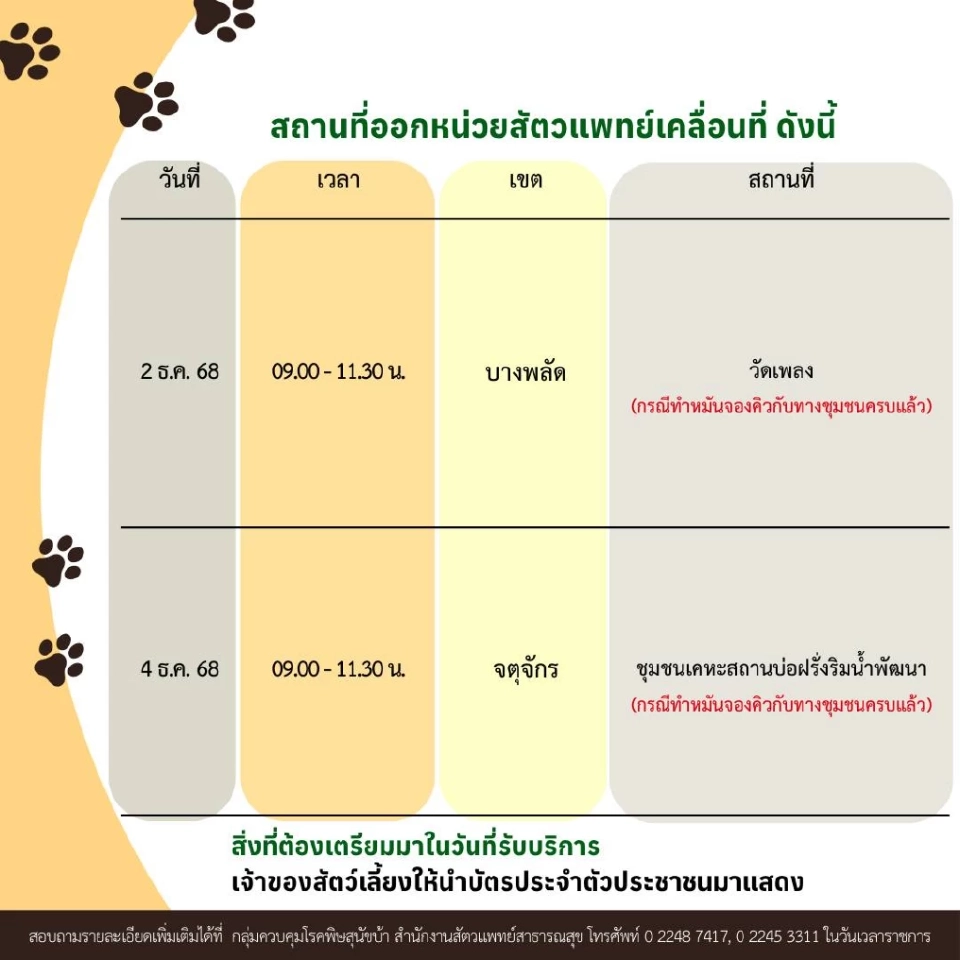 มัดรวม กทม.บริการฟรี ตรวจปอด-ถอนฟัน-ฉีดวัคซีนพิษสุนัขบ้าสัตว์เลี้ยง  