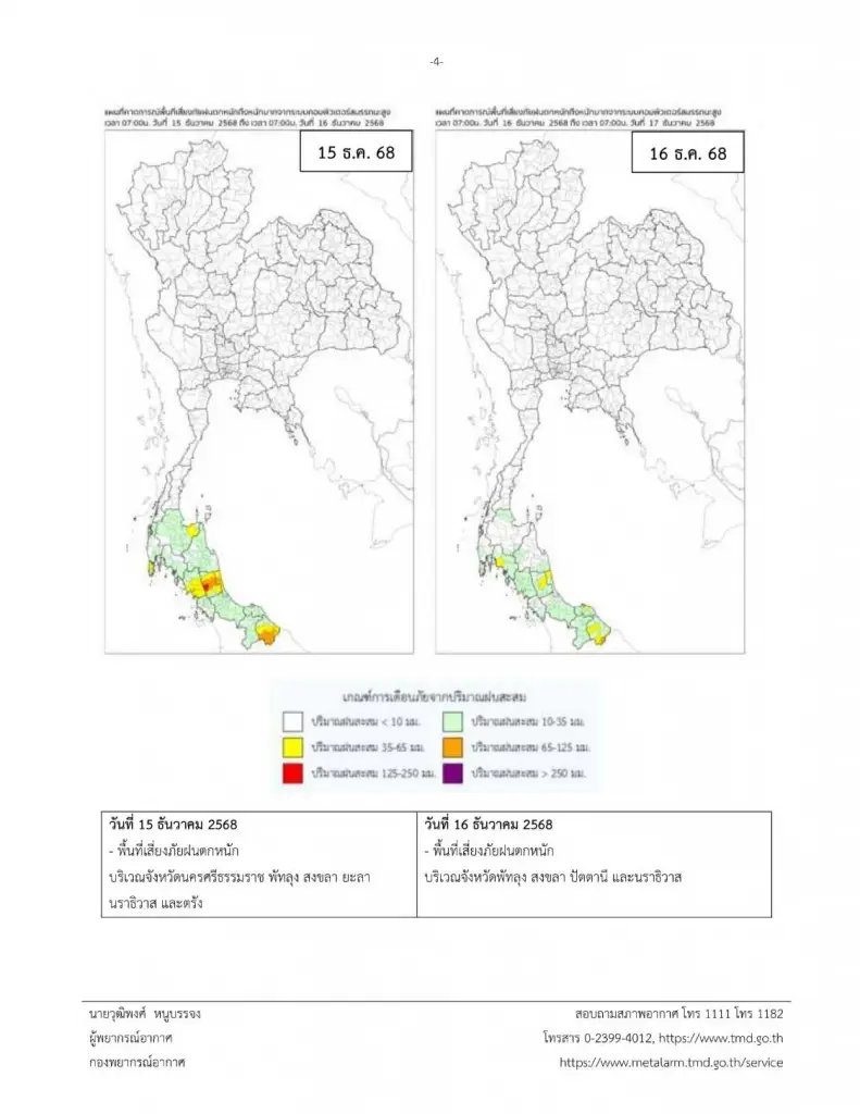 กรมอุตุนิยมวิทยา ออกประกาศฉบับที่ 4 เตือนภาคใต้ ฝนตกหนักถึงหนักมากและคลื่นลมแรงวันที่ 11-16 ธันวาคม 2568 