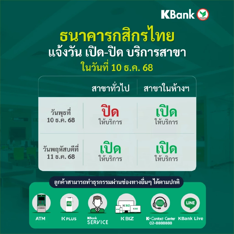 ธนาคารกสิกรไทย ขอแจ้งวันทำการสาขาในช่วงวันหยุด วันที่ 10 ธันวาคม 2568