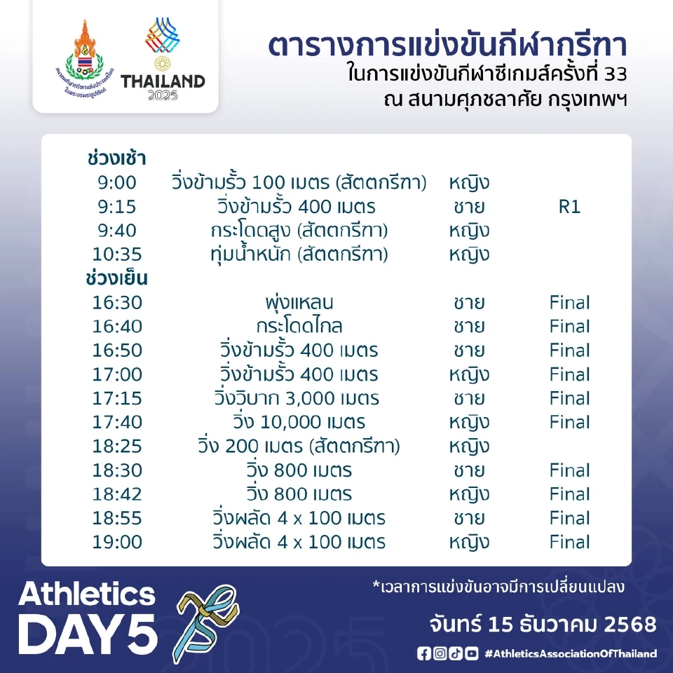 โปรแกรมถ่ายทอดสดกรีฑาซีเกมส์ 2025 วันนี้ 11 ธ.ค. บิว นำทัพทีมชาติไทยลุ้นทอง