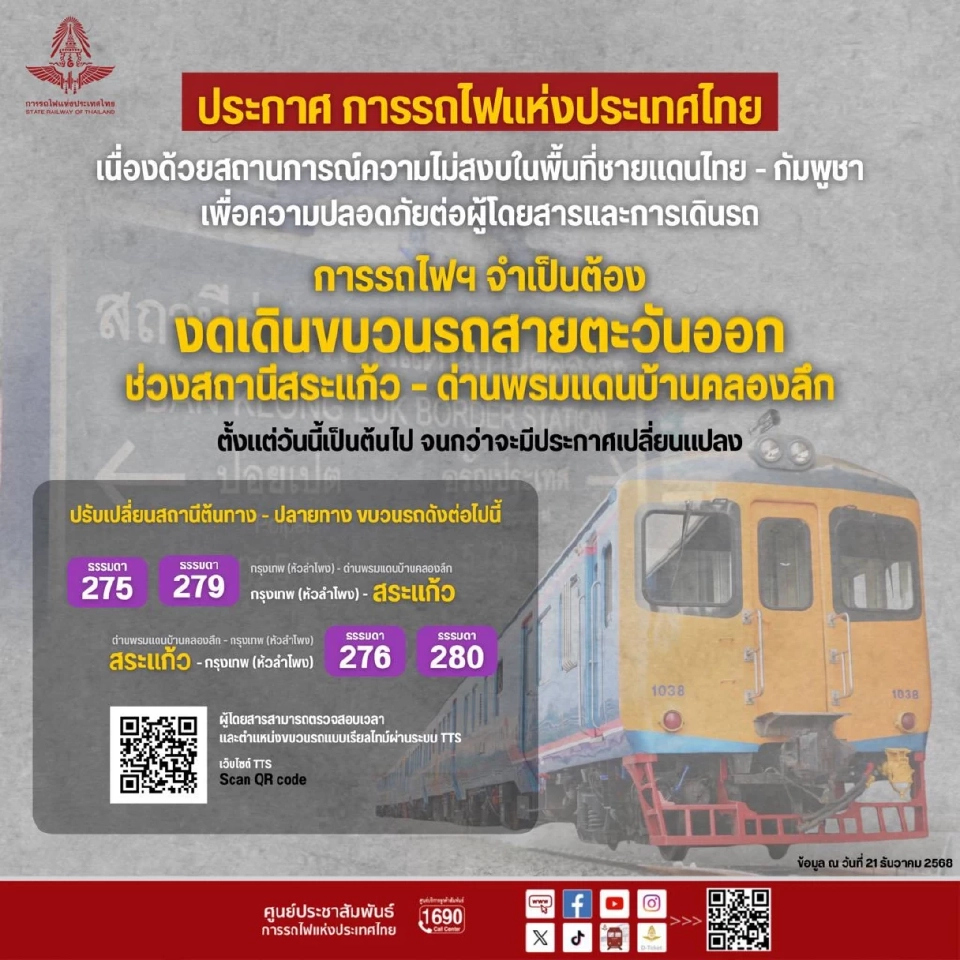 'รฟท.' ปิดสถานีรถไฟอรัญประเทศ เหตุปะทะชายแดนไทย-กัมพูชา