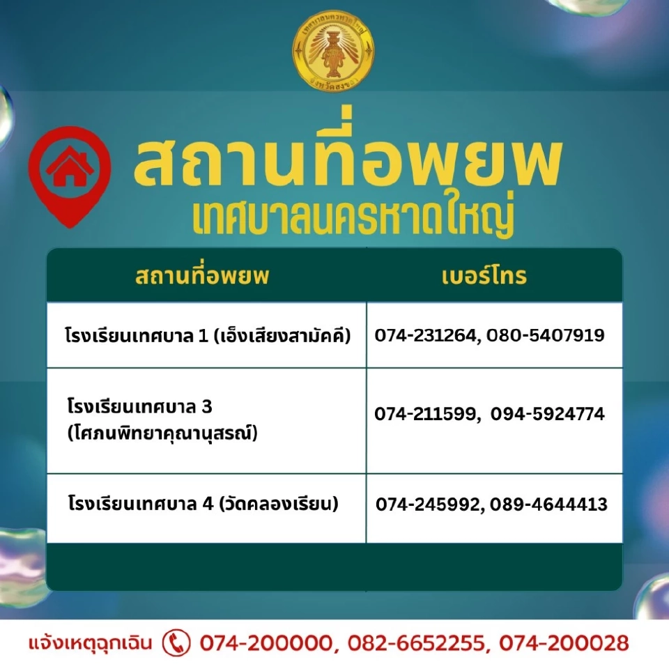 เทศบาลนครหาดใหญ่ ออกประกาศประชาสัมพันธ์สถานที่อพยพ 3 จุด