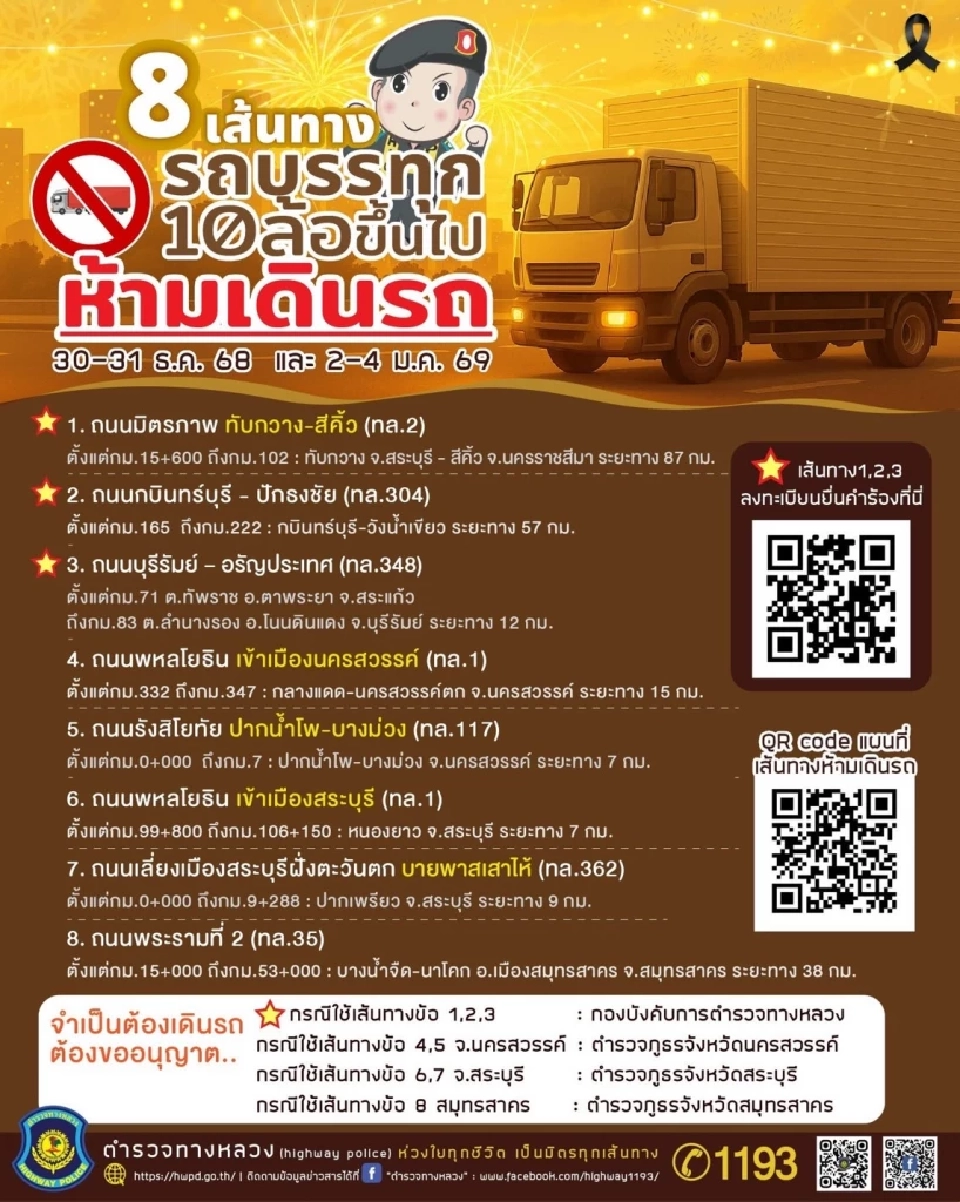 ตำรวจทางหลวง ห้ามรถบรรทุก 10 ล้อขึ้นไป เดินรถปีใหม่ 2569