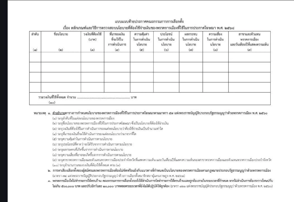 กกต.“ล็อก”นโยบายประชานิยม ตั้งกูรูตรวจเข้มก่อนหาเสียง