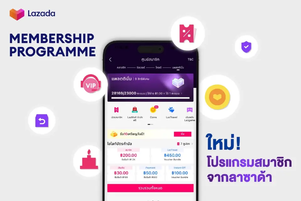 Lazada VS Shopee แข่งเดือด! เขย่าตลาดอีคอมเมิร์ซปลายปี