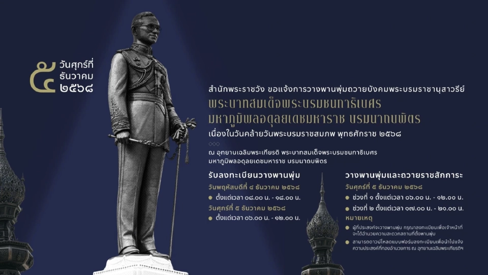 5 ธันวาคม 2568 ‘วันพ่อแห่งชาติ’ สำนักพระราชวัง แจ้งกำหนดการพิธีวางพานพุ่ม