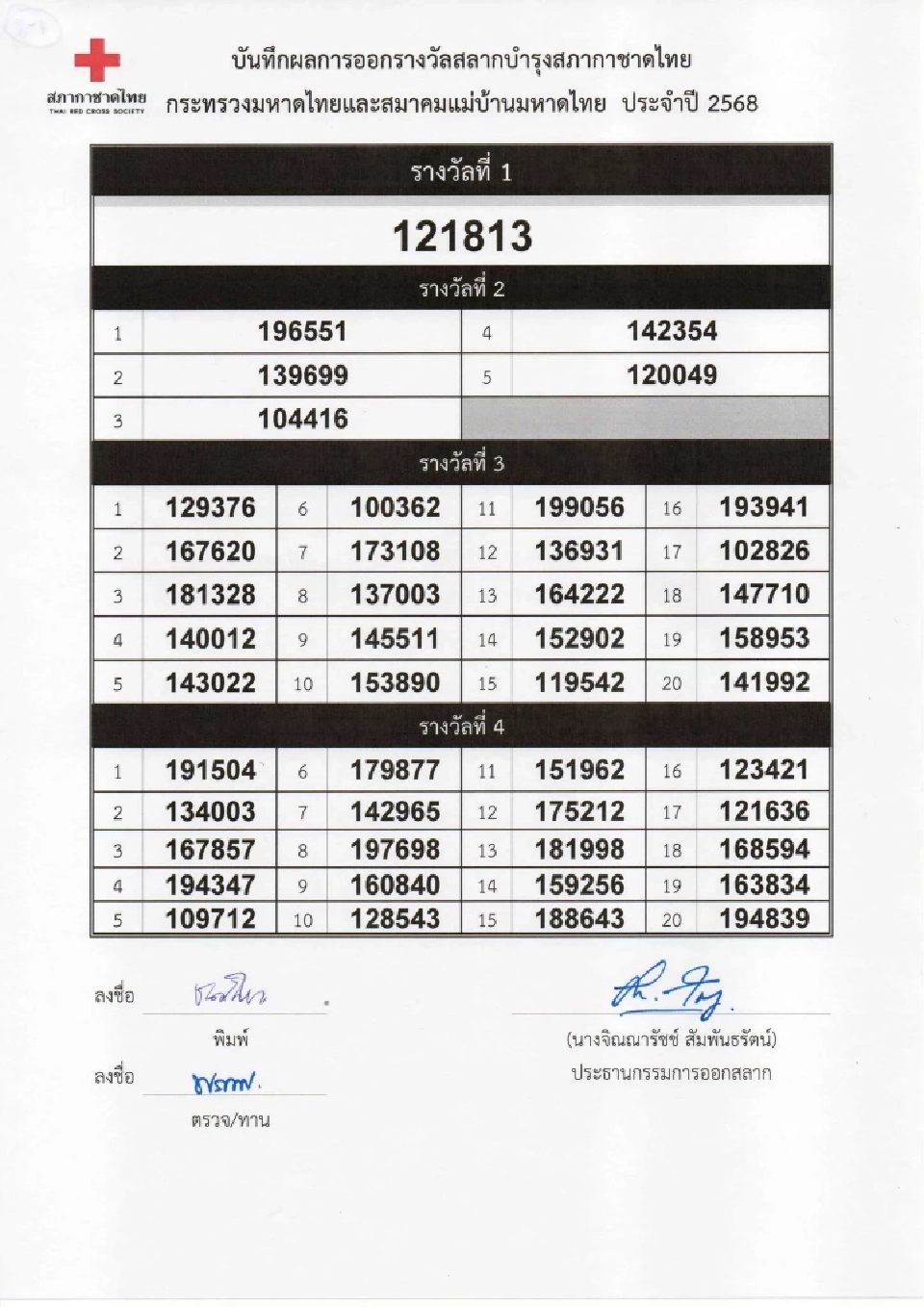 ตรวจสลากกาชาด 2568 เช็กผลการออกรางวัล ดูผลออนไลน์ที่นี่