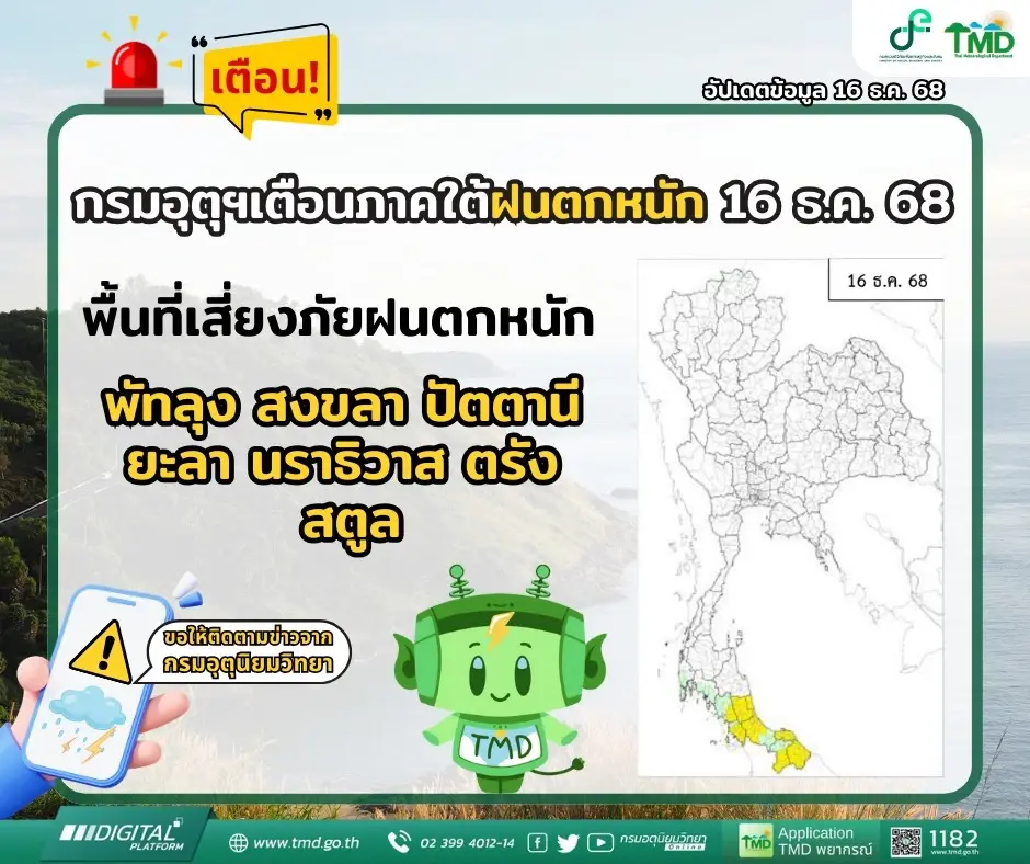 กรมอุตุฯออกประกาศกรมอุตุนิยมวิทยา ฉบับที่ 31 เตือนวันนี้ 16 ธ.ค. 68 สงขลา ปัตตานี ยะลา นราธิวาส ฝนตกหนักบางแห่ง ทะเลคลื่นสูง 2-3 เมตร