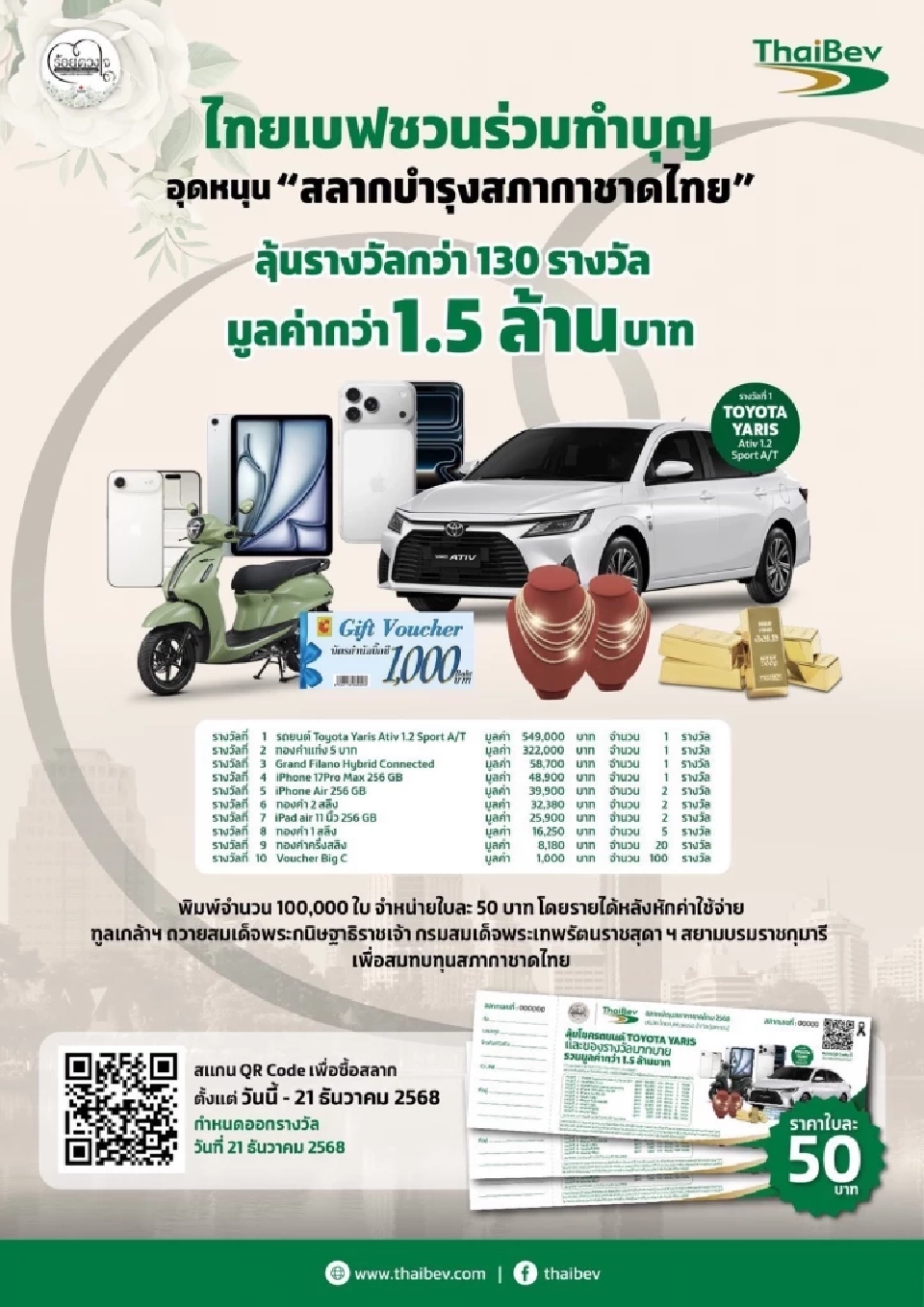 ไทยเบฟเปิดพื้นที่สร้างสรรค์ “Kid Zone” ฮีลใจน้อง ๆ ในงานกาชาด 2568