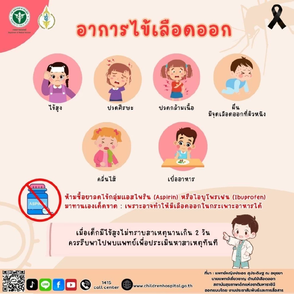 เตือนภัย ‘ไข้เลือดออกในเด็ก’ ติดเชื้อง่าย ภาวะแทรกซ้อนรุนแรง
