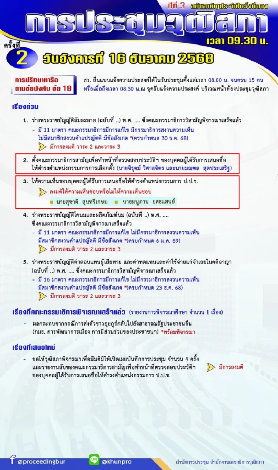 “องค์กร(ไม่)อิสระ” 5 กกต.+ 4 ปปช. อำนาจสว.น้ำเงิน