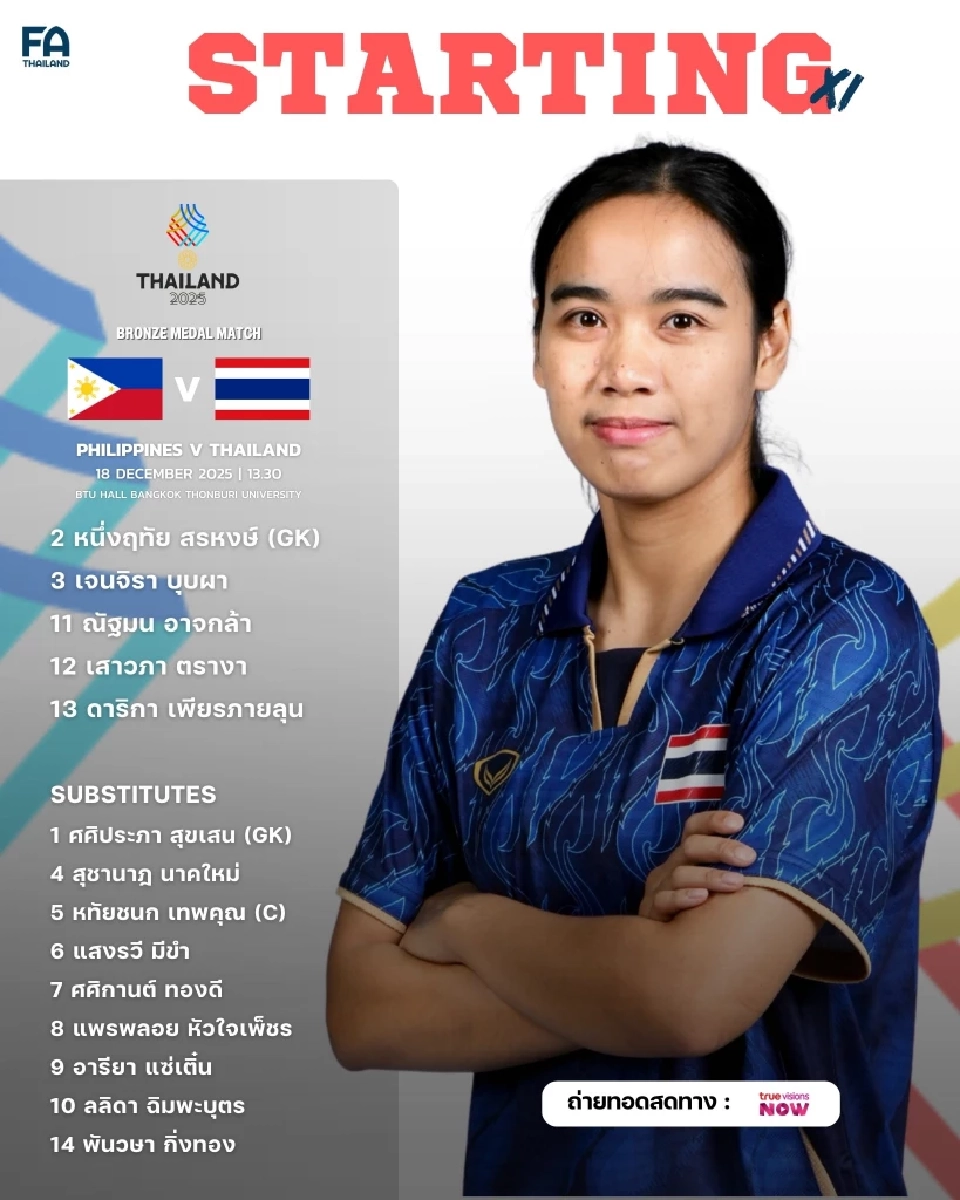 ถ่ายทอดสด ฟุตซอลหญิงซีเกมส์ 2025 นัดชิงเหรียญทองแดง ฟิลิปปินส์ พบ ทีมชาติไทย ดูบอลสดช่อง NBT