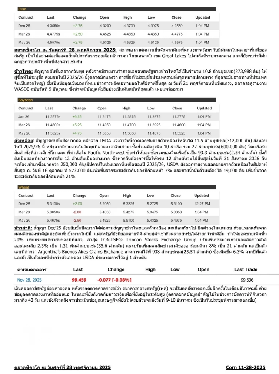 "นบขพ." ไฟเขียว 6 บริษัทอาหารกุ้ง นำเข้าข้าวสาลี 1.3 แสนตัน ปี 2569