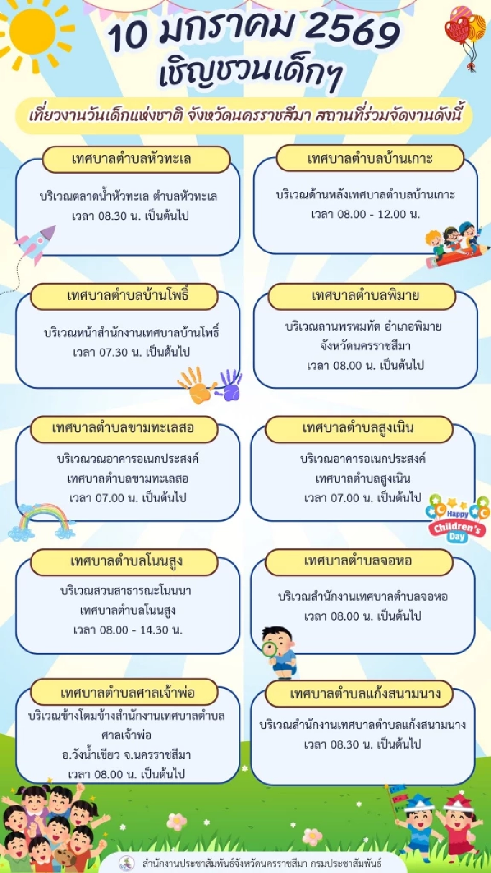 วันเด็กโคราช -นครราชสีมา มัดรวมจุดจัดงานวันเด็กแห่งชาติประจำปี 2569