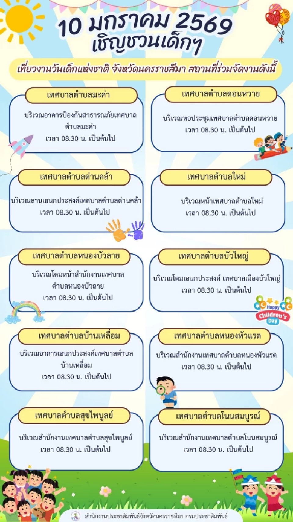 วันเด็กโคราช -นครราชสีมา มัดรวมจุดจัดงานวันเด็กแห่งชาติประจำปี 2569