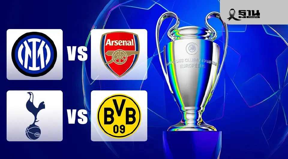 โปรแกรมถ่ายทอดสด ยูฟ่า แชมเปียนส์ลีก UCL 2025/26 วันที่ 20-21 ม.ค.69 