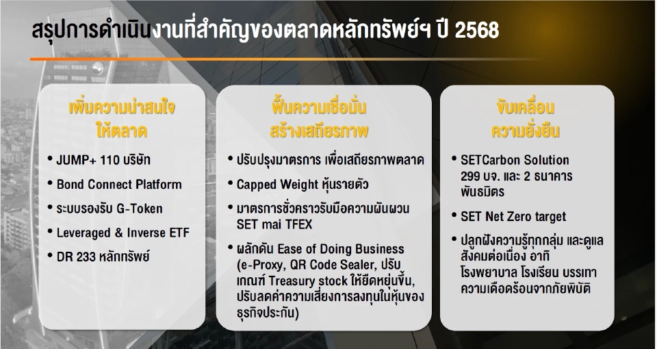 ตลท.ประกาศแผน 3 ปี ดุดันฟื้นตลาดหุ้น รื้อกฎ HFT–Uptick–Price Band ใน 6 เดือน