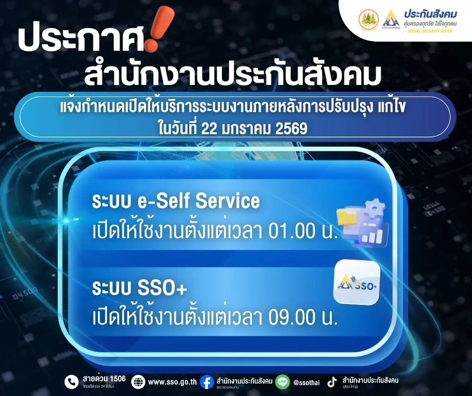 สำนักงานประกันสังคม แจ้งปิดปรับปรุงแอปพลิเคชัน SSO PLUS ชั่วคราว เช็กเลยปิดวันไหนถึงวันไหน 