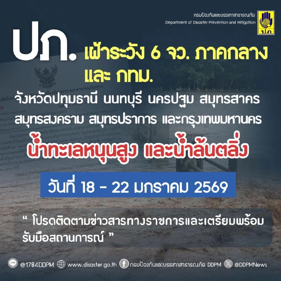ปภ.แจ้งเตือนภาคกลาง 6 จังหวัดและกทม.เฝ้าระวังน้ำทะเลหนุนสูงวันที่ 18-22 ม.ค.69 เช็กพิกัดพื้นที่เสี่ยง