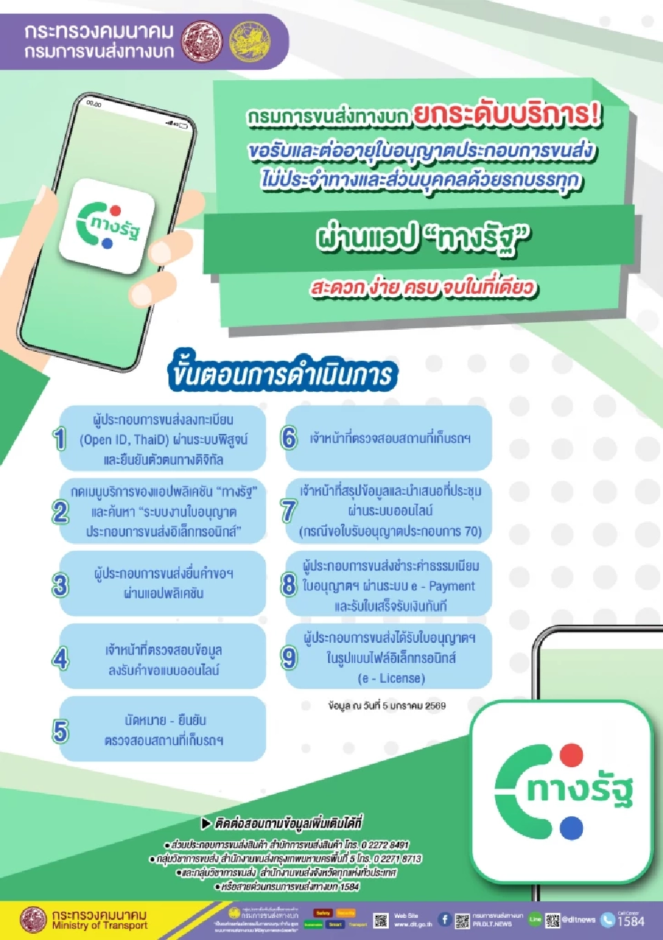 ขนส่งทางบก เปิด 9 ขั้นตอน ต่อใบขับขี่รถบรรทุกออนไลน์ 2569 แบบง่าย