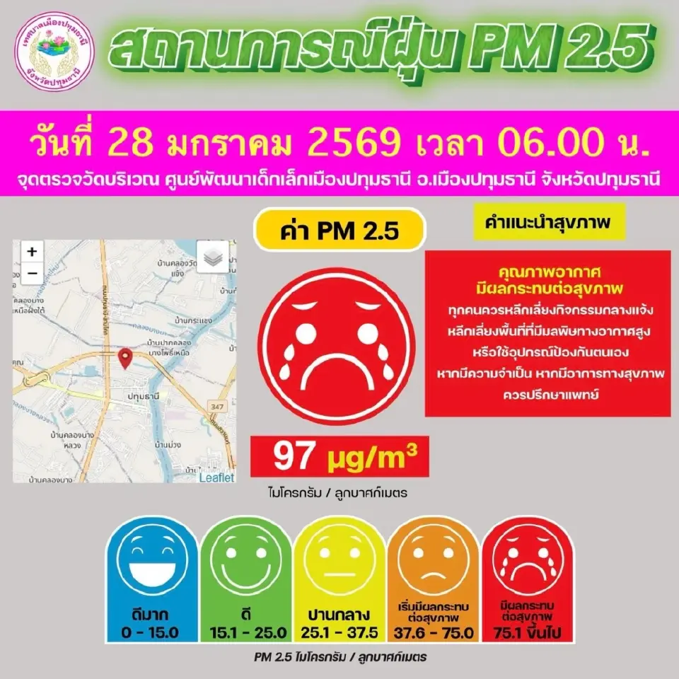 ค่าฝุ่น pm 2.5 ปทุมธานี