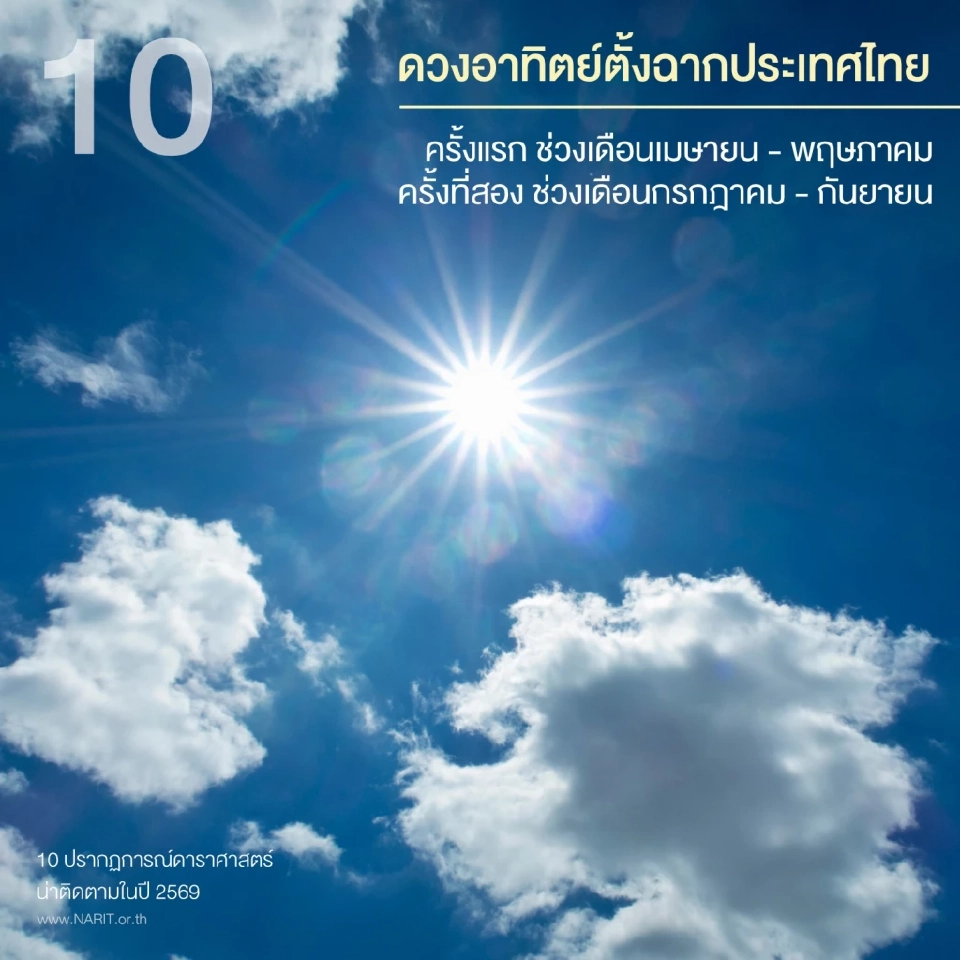 10 ปรากฏการณ์ดาราศาสตร์ ต้องห้ามพลาดปี 2569 มีอะไรบ้าง