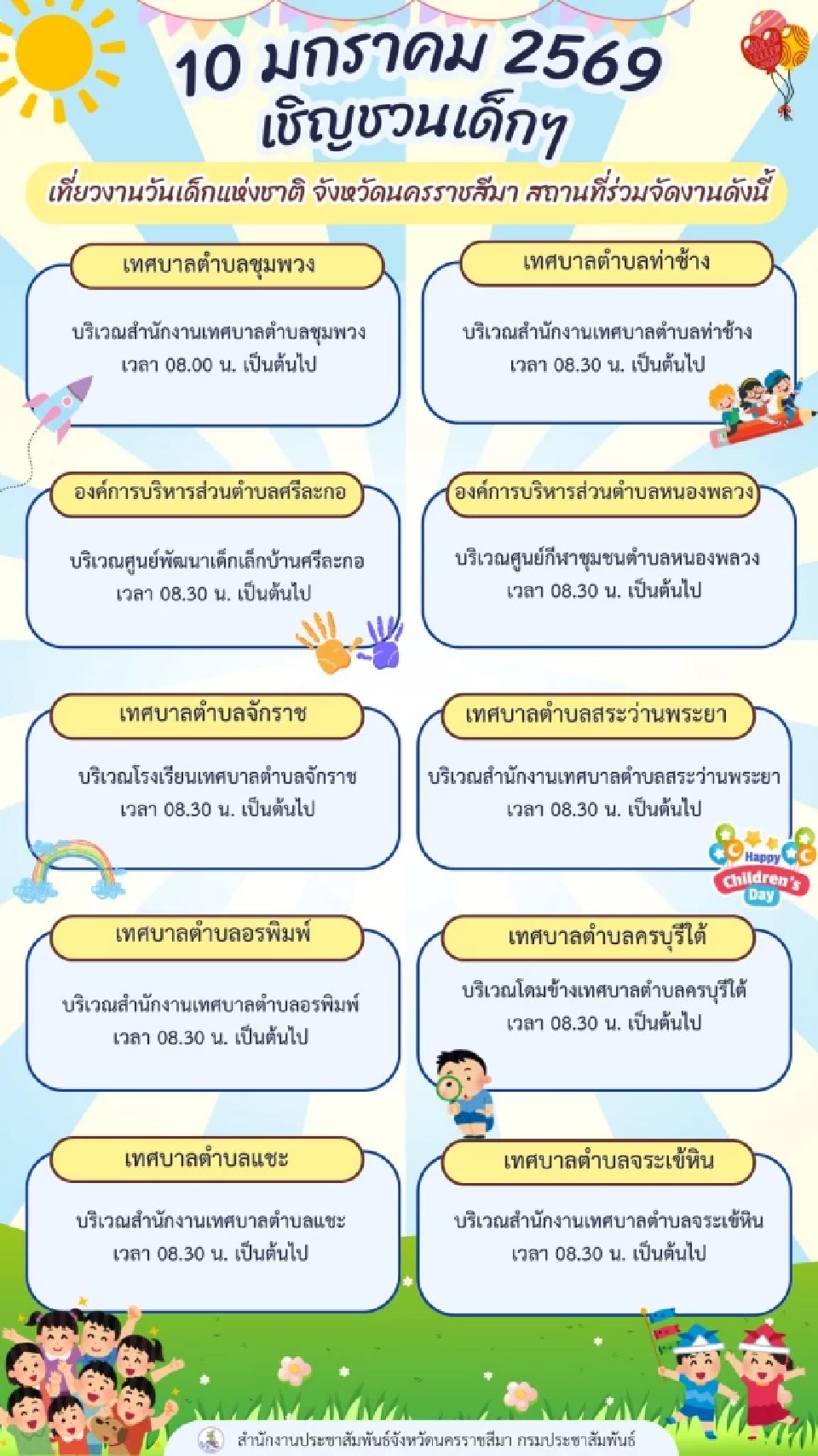 วันเด็กโคราช -นครราชสีมา มัดรวมจุดจัดงานวันเด็กแห่งชาติประจำปี 2569