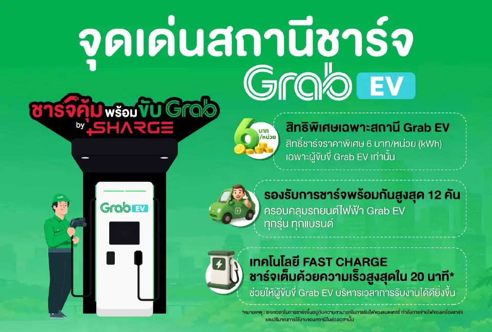 SHARGE ผนึก แกร็บ ทุ่ม 400 ล้าน เตรียมเปิดสถานีชาร์จรถ EV Grab