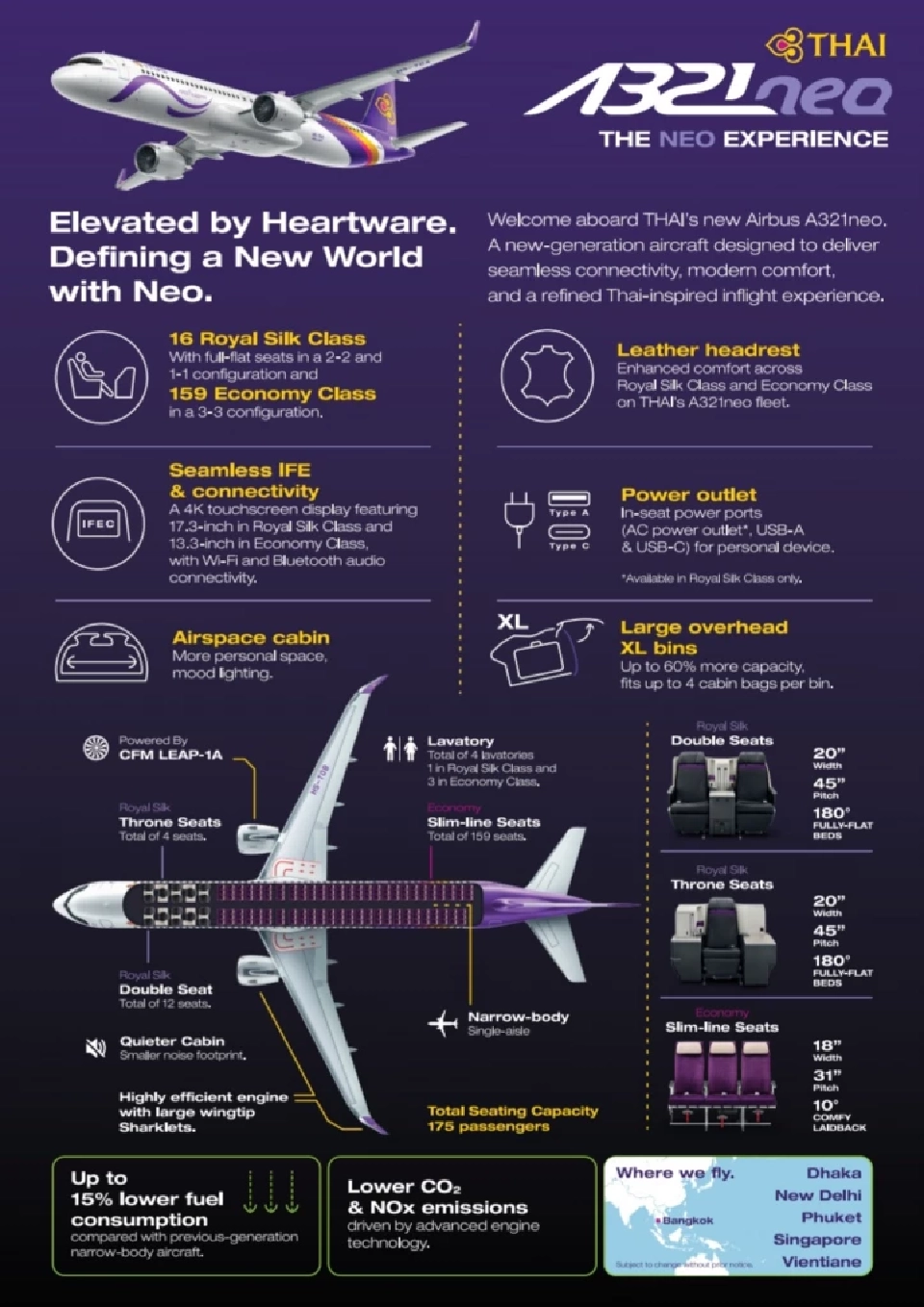 'การบินไทย' เปิดตัวเครื่องบินใหม่แอร์บัส A321neo ลำแรก เริ่มให้บริการ 22 ม.ค.นี้