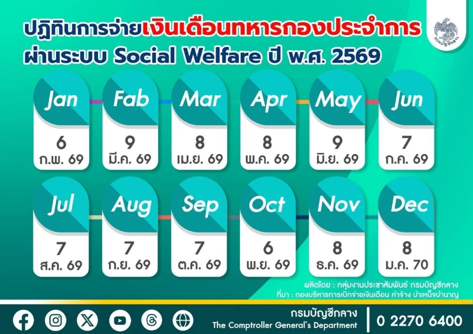 ตารางเงินเดือนทหารประจำการ 2569 เช็กวันเงินออกครบทั้ง 12 เดือนที่นี่!