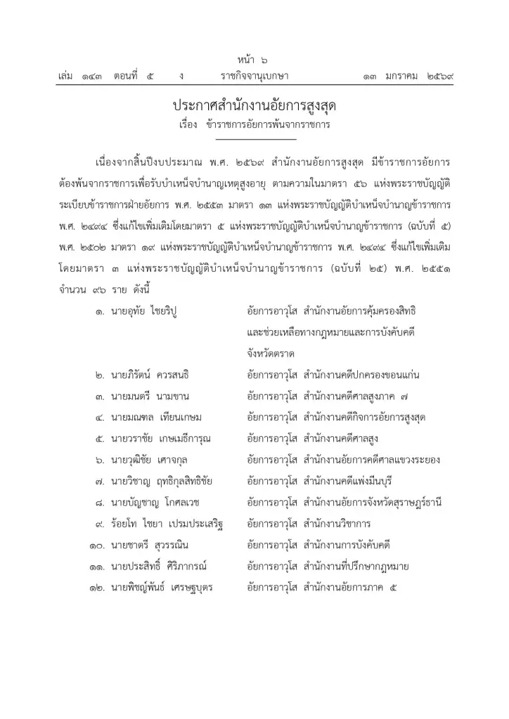 เปิดชื่อ"อัยการอาวุโส"พ้นราชการ 96 ราย 1 ต.ค. 69 รับบำเหน็จบำนาญ