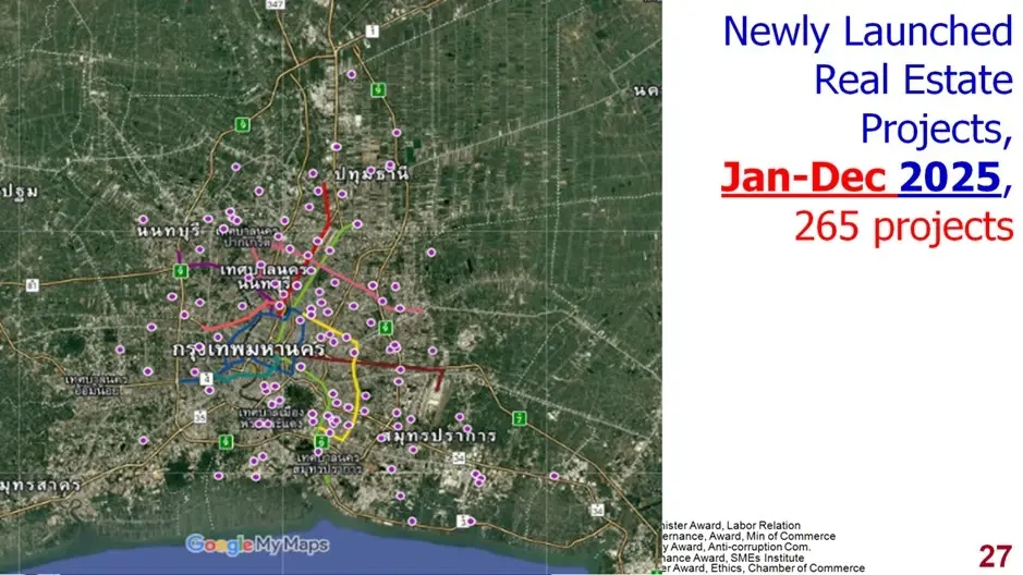 โครงการอยู่อาศัย